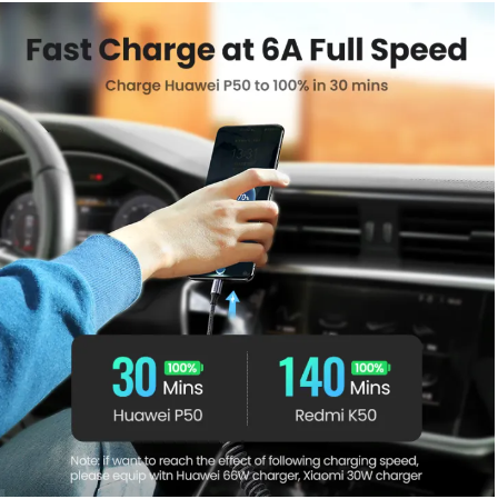 GE152-UGREEN 100W 6A Spring USB Type C Cable for Car Styling Storage Flexible 2A Charging Cable USB C for Samsung xiaomi redmi Huawei Type-C Device รุ่น: 90790