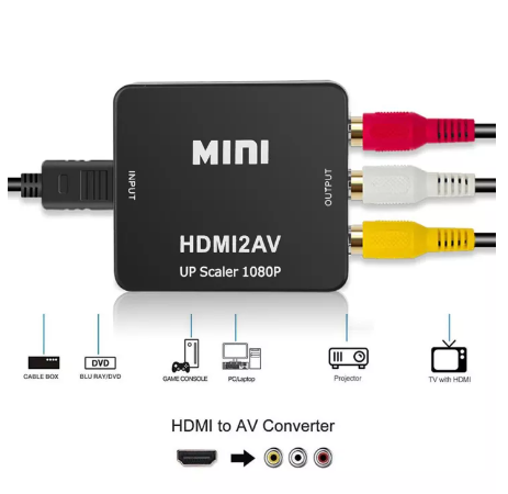 PD39-( Box-HDMI2AV ) กล่องแปลง HDMI TO AV (RCA) แปลงใช้งานกับทีวีรุ่นเก่า #A-052