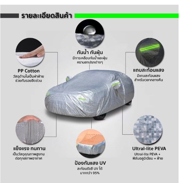AC138-[ ฟรี! แชมพูล้างรถ 3M ] CAR COVER ผ้าคลุมรถยนต์ ผ้าคลุมรถ ป้องกันรังสีUV กันแดด กันฝน กันฝุ่น กันรอยขีดข่วน