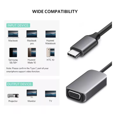 GE74-ตัวแปลง USB Type C to VGA Adapter (2K)
