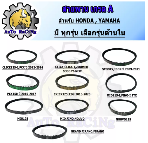 M37-สายพาน MIO,FINO,NOUVO,CLICK,CLICK-I,SCOOPY-i NEW,ZOOMER-X,MIO115-I,TTX,FIRANO,MIO125,NOUVO135,PCX150,PCX150 ปี2015-2017,PCX(K97),CLICK125-I,CLICK125-LED ปี2015-2020,ICON,ADV150 งานเกรดA มีทุกรุ่น 